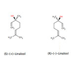 Linalool