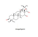 Anagalligenin